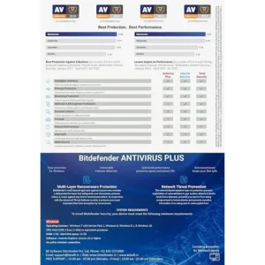 BIT AV 3 1 1 2 300x300