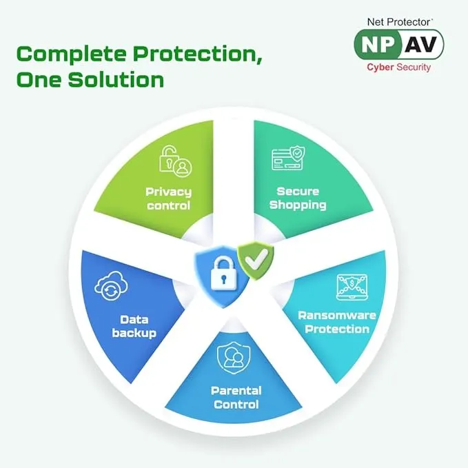 NPAV-TS-1-1-1-2.webp